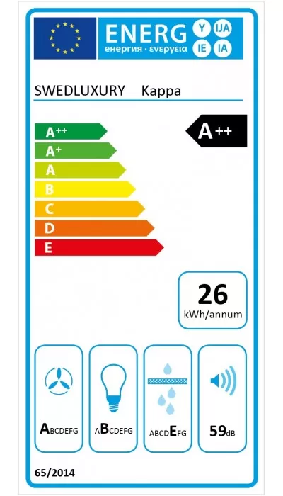 Energimärkningsetikett