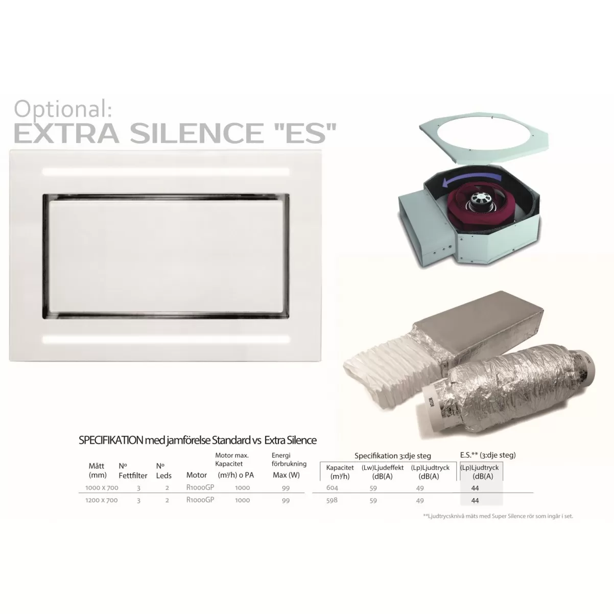 Kattoliesituuletin valkoinen - valkoisella lasilla|Swedluxury BETA β|Premium Line