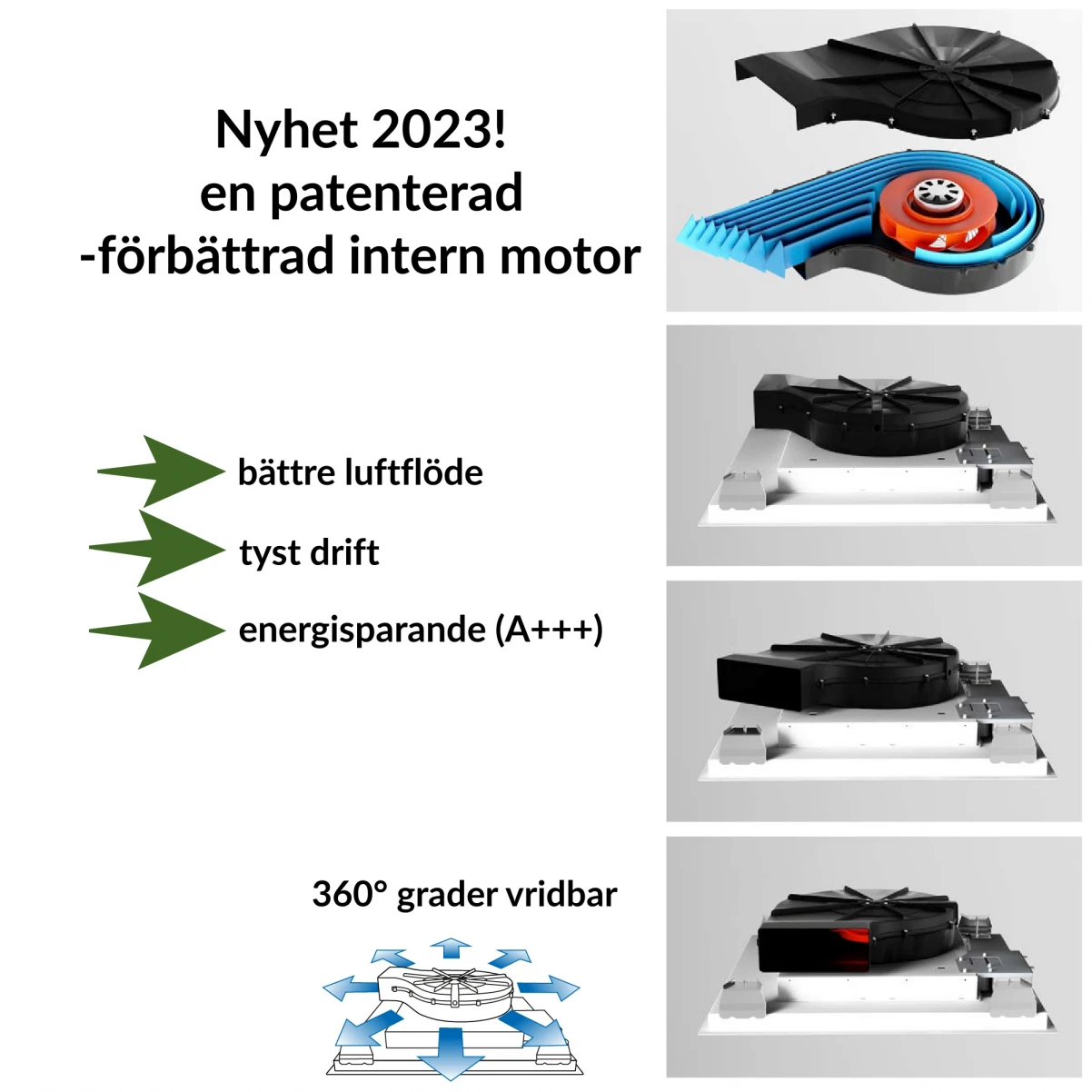 Kattoliesituuletin valkoinen lineaarinen LED-valaistus|Swedluxury Pure|Premium Line