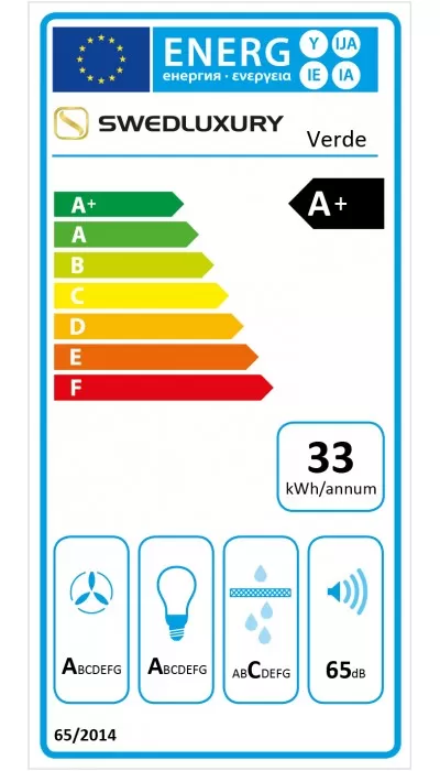 Energimärkningsetikett